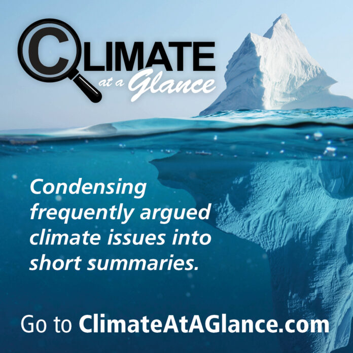 climate at a glance
