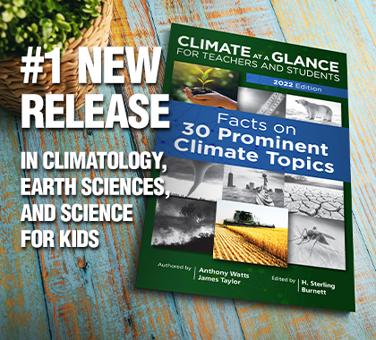 Climate at a Glance for Teachers and Students Heartland Institute