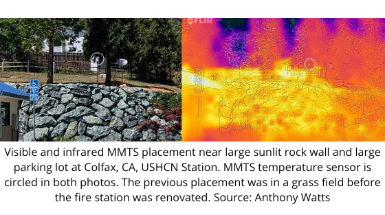 Media Advisory: 96% 0f U.S. Climate Data is Corrupted thumbnail